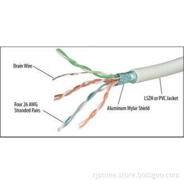 RJ45 26AWG Shield / FTP Cat5e Network Cable Grey PVC / LSZH